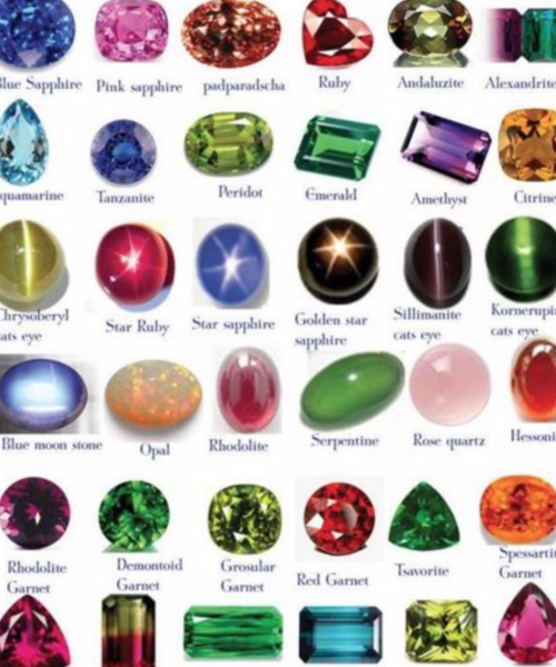 Gemstone
